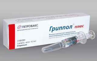 Гриппол – вакцина для профилактики гриппа и его осложнений