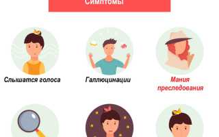 Мания преследования – симптом психопатических расстройств