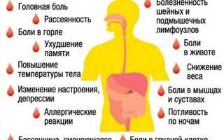 Симптомы, лечение и профилактика нервного переутомления