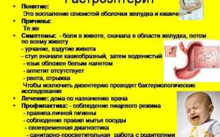 Аденовирусный энтерит – вирусная болезнь желудочно-кишечного тракта