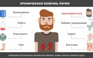 Запах аммиака изо рта