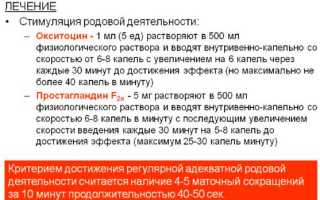 Причины и лечение слабой родовой деятельности