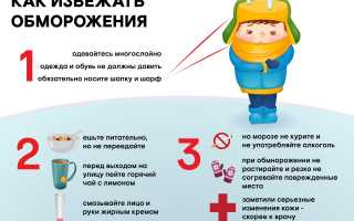 Как предотвратить обморожение