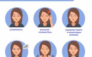 Почему возникают недомогание и быстрая утомляемость