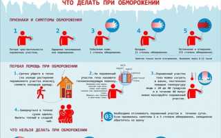 Что не рекомендуется делать при обморожении