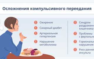 Ком в желудке: причины и лечение