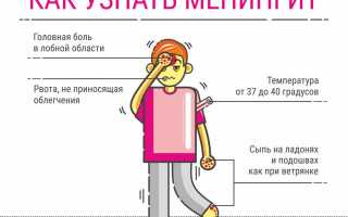 Чем могут быть вызваны тошнота, рвота, слабость, понос без наличия температуры
