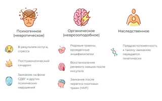 Заикание у детей: причины и варианты лечения патологии