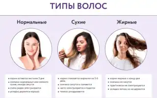 Сухие волосы – первый признак гиповитаминоза