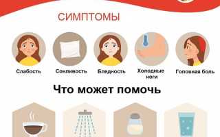 Низкое давление и головная боль