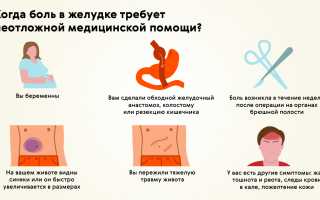 Тяжесть в желудке: диагностика и лечение