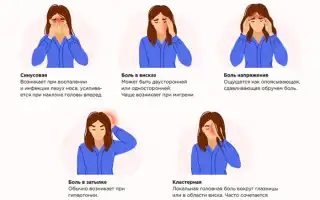 Что можно беременным от головной боли