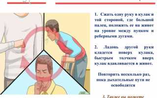 Асфиксия (удушье) — опасный симптом, требующий немедленной помощи