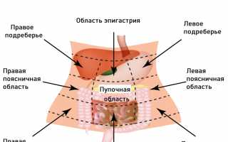 Расстройство пищеварения: симптомы и лечение