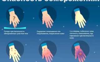 Нетрадиционное лечение обморожений