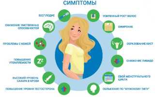 Бесплодие у женщин