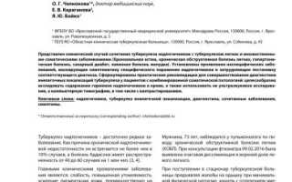 Симптомы и лечение туберкулеза надпочечников