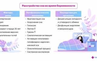 Как бороться со слабостью на ранних сроках беременности