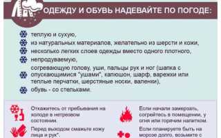 Обморожение щек: диагностика и первая помощь