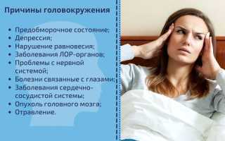 Одышка с головокружением и слабостью – важные симптомы многих болезней